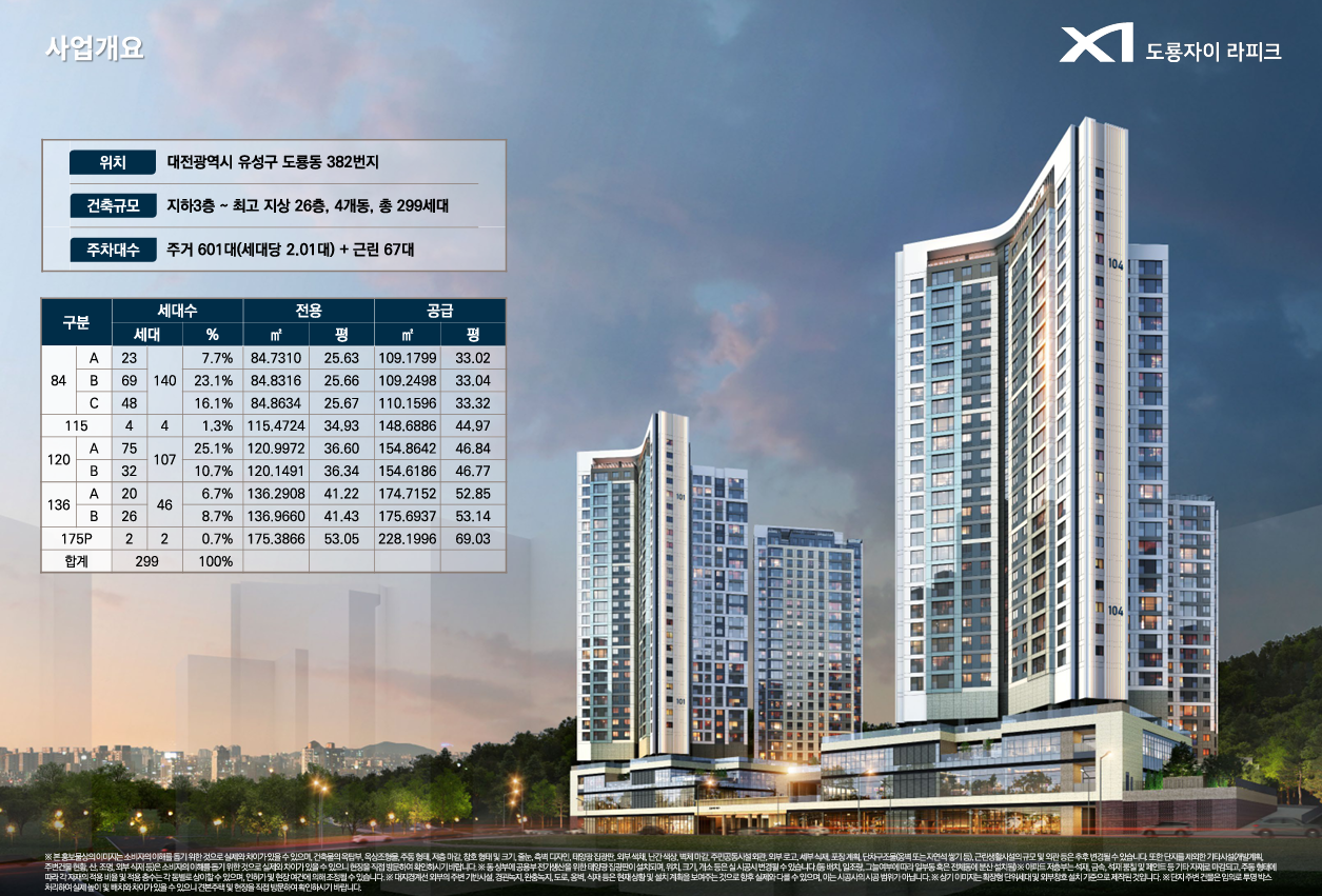 도룡자이 라피크 사업개요